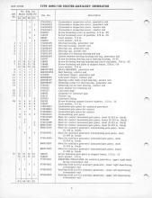 General Electric Renewal Parts book for Middletown & New Jersey Railroad 44-tonners 2 (with loco 1 added)