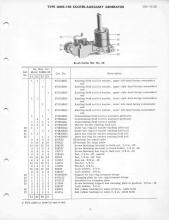 General Electric Renewal Parts book for Middletown & New Jersey Railroad 44-tonners 2 (with loco 1 added)