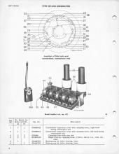 General Electric Renewal Parts book for Middletown & New Jersey Railroad 44-tonners 2 (with loco 1 added)