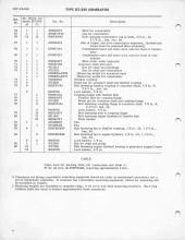 General Electric Renewal Parts book for Middletown & New Jersey Railroad 44-tonners 2 (with loco 1 added)