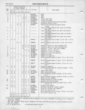 General Electric Renewal Parts book for Middletown & New Jersey Railroad 44-tonners 2 (with loco 1 added)