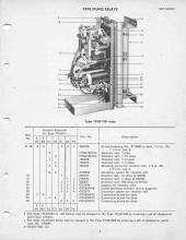 General Electric Renewal Parts book for Middletown & New Jersey Railroad 44-tonners 2 (with loco 1 added)
