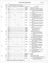 General Electric Renewal Parts book for Middletown & New Jersey Railroad 44-tonners 2 (with loco 1 added)