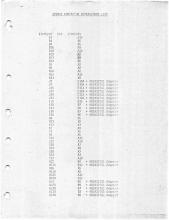 General Electric Renewal Parts book for Middletown & New Jersey Railroad 44-tonners 2 (with loco 1 added)