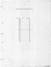 General Electric Renewal Parts book for Middletown & New Jersey Railroad 44-tonners 2 (with loco 1 added)
