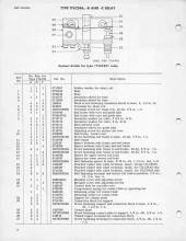 General Electric Renewal Parts book for Middletown & New Jersey Railroad 44-tonners 2 (with loco 1 added)