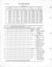 General Electric Renewal Parts book for Middletown & New Jersey Railroad 44-tonners 2 (with loco 1 added)