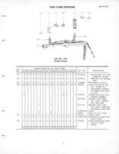 General Electric Renewal Parts book for Middletown & New Jersey Railroad 44-tonners 2 (with loco 1 added)