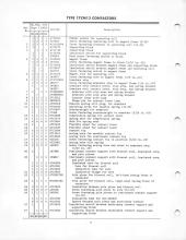 General Electric Renewal Parts book for Middletown & New Jersey Railroad 44-tonners 2 (with loco 1 added)