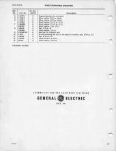 General Electric Renewal Parts book for Middletown & New Jersey Railroad 44-tonners 2 (with loco 1 added)
