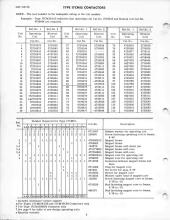 General Electric Renewal Parts book for Middletown & New Jersey Railroad 44-tonners 2 (with loco 1 added)