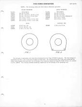 General Electric Renewal Parts book for Middletown & New Jersey Railroad 44-tonners 2 (with loco 1 added)