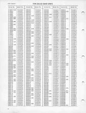 General Electric Renewal Parts book for Middletown & New Jersey Railroad 44-tonners 2 (with loco 1 added)