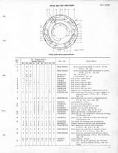 General Electric Renewal Parts book for Middletown & New Jersey Railroad 44-tonner 1 (with loco 2 added)