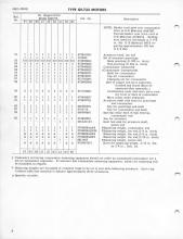 General Electric Renewal Parts book for Middletown & New Jersey Railroad 44-tonner 1 (with loco 2 added)