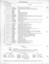 General Electric Renewal Parts book for Middletown & New Jersey Railroad 44-tonner 1 (with loco 2 added)
