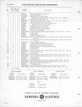 General Electric Renewal Parts book for Middletown & New Jersey Railroad 44-tonner 1 (with loco 2 added)