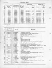 General Electric Renewal Parts book for Middletown & New Jersey Railroad 44-tonner 1 (with loco 2 added)