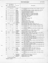 General Electric Renewal Parts book for Middletown & New Jersey Railroad 44-tonner 1 (with loco 2 added)