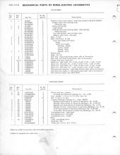 General Electric Renewal Parts book for Middletown & New Jersey Railroad 44-tonner 1 (with loco 2 added)