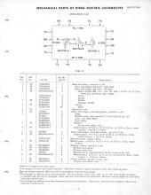 General Electric Renewal Parts book for Middletown & New Jersey Railroad 44-tonner 1 (with loco 2 added)