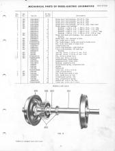 General Electric Renewal Parts book for Middletown & New Jersey Railroad 44-tonner 1 (with loco 2 added)
