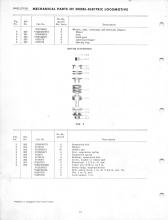General Electric Renewal Parts book for Middletown & New Jersey Railroad 44-tonner 1 (with loco 2 added)