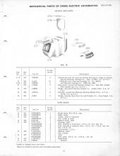 General Electric Renewal Parts book for Middletown & New Jersey Railroad 44-tonner 1 (with loco 2 added)