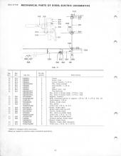 General Electric Renewal Parts book for Middletown & New Jersey Railroad 44-tonner 1 (with loco 2 added)