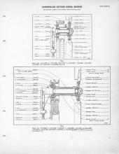 General Electric Renewal Parts book for Middletown & New Jersey Railroad 44-tonner 1 (with loco 2 added)