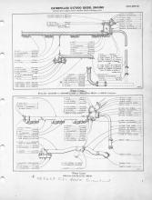 General Electric Renewal Parts book for Middletown & New Jersey Railroad 44-tonner 1 (with loco 2 added)