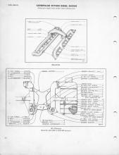 General Electric Renewal Parts book for Middletown & New Jersey Railroad 44-tonner 1 (with loco 2 added)