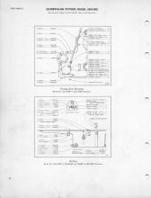 General Electric Renewal Parts book for Middletown & New Jersey Railroad 44-tonner 1 (with loco 2 added)