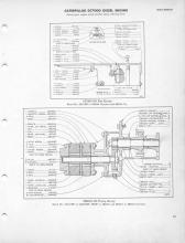 General Electric Renewal Parts book for Middletown & New Jersey Railroad 44-tonner 1 (with loco 2 added)
