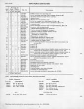 General Electric Renewal Parts book for Middletown & New Jersey Railroad 44-tonner 1 (with loco 2 added)