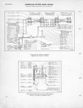 General Electric Renewal Parts book for Middletown & New Jersey Railroad 44-tonner 1 (with loco 2 added)