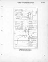 General Electric Renewal Parts book for Middletown & New Jersey Railroad 44-tonner 1 (with loco 2 added)