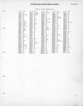 General Electric Renewal Parts book for Middletown & New Jersey Railroad 44-tonner 1 (with loco 2 added)