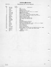 General Electric Renewal Parts book for Middletown & New Jersey Railroad 44-tonner 1 (with loco 2 added)