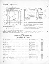 General Electric Renewal Parts book for Middletown & New Jersey Railroad 44-tonner 1 (with loco 2 added)