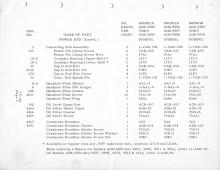 General Electric Renewal Parts book for Middletown & New Jersey Railroad 44-tonner 1 (with loco 2 added)