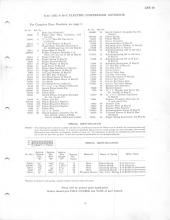 General Electric Renewal Parts book for Middletown & New Jersey Railroad 44-tonner 1 (with loco 2 added)