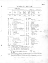 General Electric Renewal Parts book for Middletown & New Jersey Railroad 44-tonner 1 (with loco 2 added)