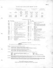 General Electric Renewal Parts book for Middletown & New Jersey Railroad 44-tonner 1 (with loco 2 added)