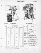 General Electric Renewal Parts book for Middletown & New Jersey Railroad 44-tonner 1 (with loco 2 added)