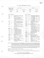 General Electric Renewal Parts book for Middletown & New Jersey Railroad 44-tonner 1 (with loco 2 added)