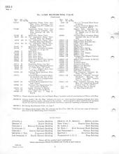 General Electric Renewal Parts book for Middletown & New Jersey Railroad 44-tonner 1 (with loco 2 added)