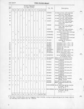 General Electric Renewal Parts book for Middletown & New Jersey Railroad 44-tonner 1 (with loco 2 added)