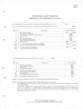 General Electric Renewal Parts book for Middletown & New Jersey Railroad 44-tonner 1 (with loco 2 added)