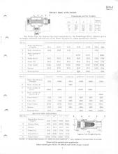 General Electric Renewal Parts book for Middletown & New Jersey Railroad 44-tonner 1 (with loco 2 added)